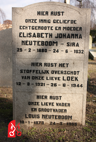 Het inmiddels geruimde graf van Louis Neuteboom.